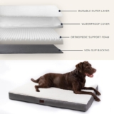 OhGeni Orthopedic Dog Bed Review